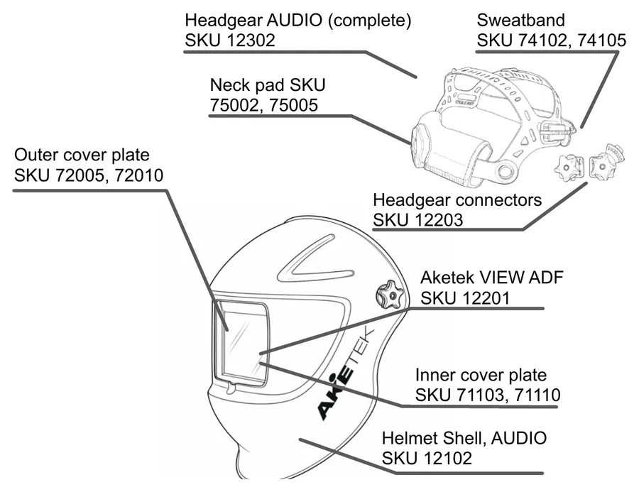 Despiece de AKETEK® AUDIO