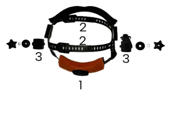 Serre-tête : 1 molette arrière ; 2 sangles supérieures ; 3 réglages latéraux de distance.